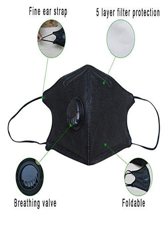 قناع غوربيك المضاد للتلوث PM2.5 مع الكربون النشط، قطعة واحدة (أسود) - Image 2